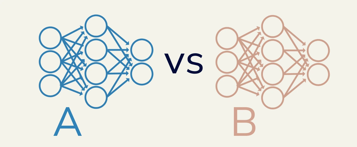 Neural network model A compared with challenger model B